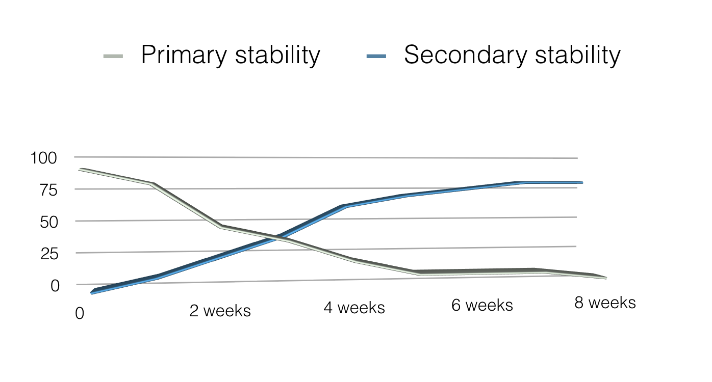 capit 1 tabela 1.png