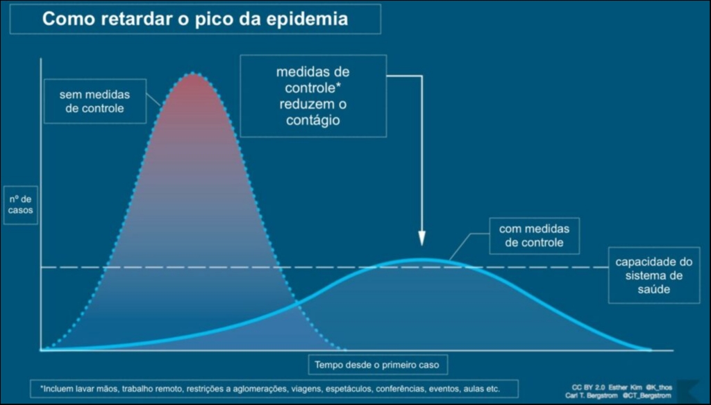 delayepidemicpeak-1-1024x584.jpg