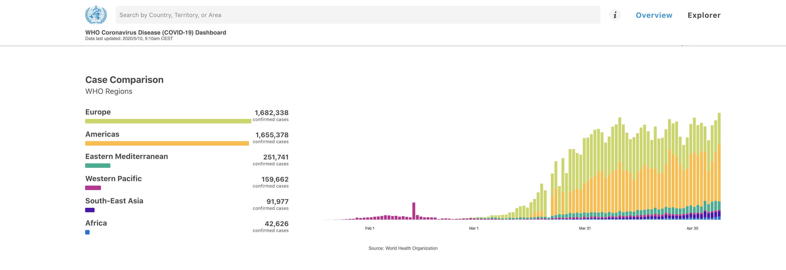 Screen Shot 2020-05-10 at 10.32.07.png